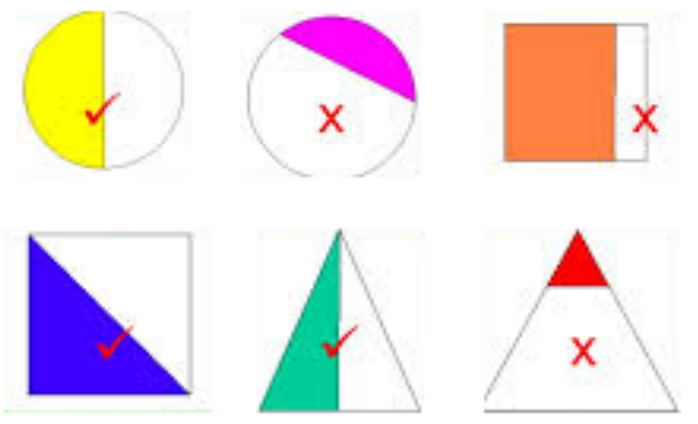 Figure from the b1 mathematics curriculum, printed page 11