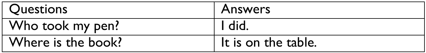 Figure from the b2 english language curriculum, printed page 45