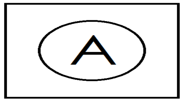 Figure from the b2 english language curriculum, printed page 47