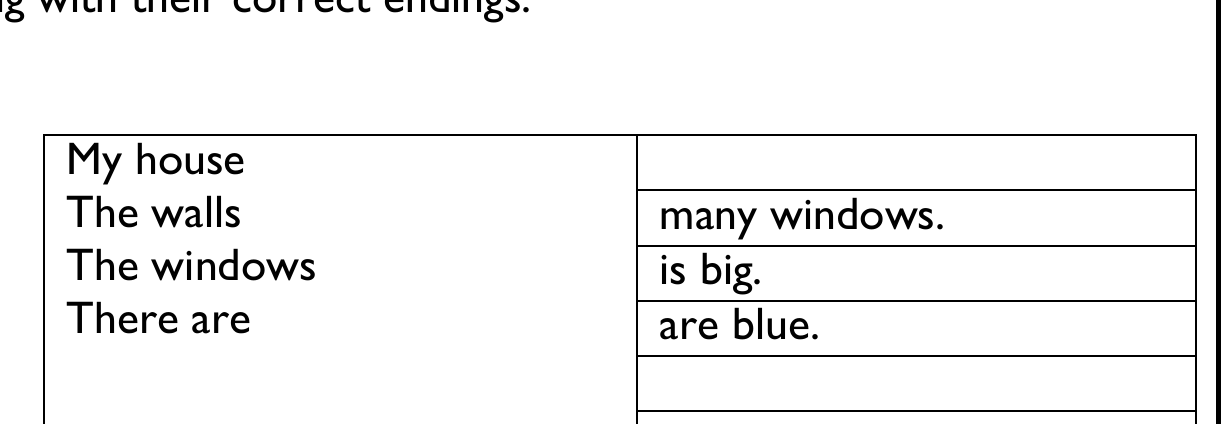 Figure from the b2 english language curriculum, printed page 62