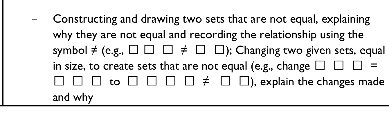 Figure from the b2 mathematics curriculum, printed page 24