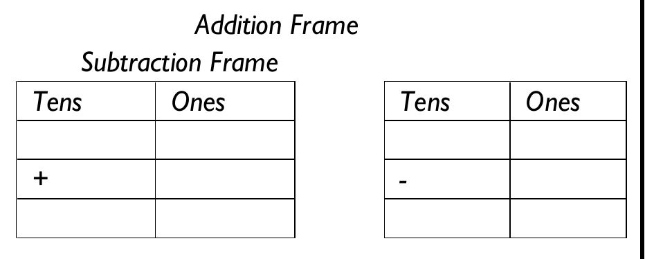 Figure from the b2 mathematics curriculum, printed page 27