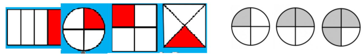 Figure from the b2 mathematics curriculum, printed page 30
