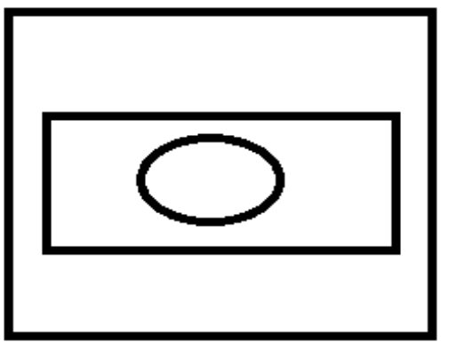 Figure from the b3 english language curriculum, printed page 78