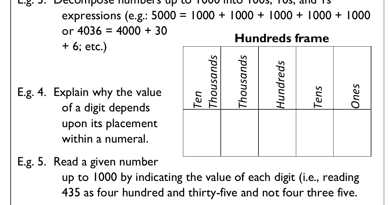 Figure from the b3 mathematics curriculum, printed page 44