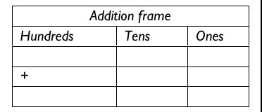 Figure from the b3 mathematics curriculum, printed page 50