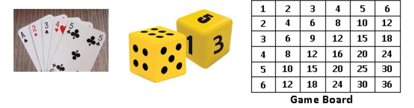 Figure from the b3 mathematics curriculum, printed page 55