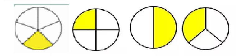 Figure from the b3 mathematics curriculum, printed page 57
