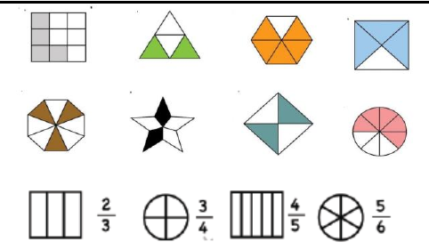 Figure from the b3 mathematics curriculum, printed page 58