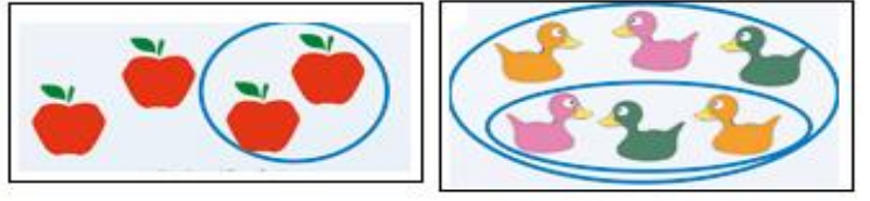 Figure from the b3 mathematics curriculum, printed page 58