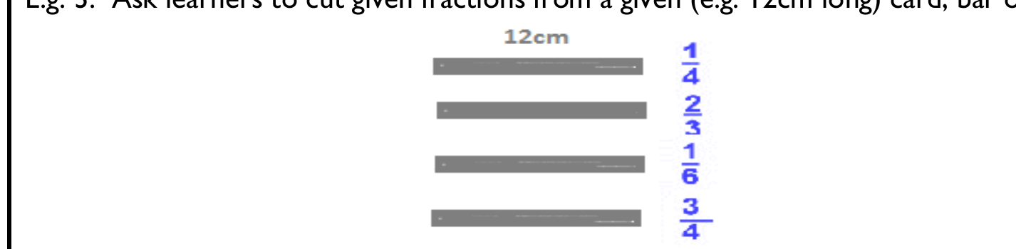 Figure from the b3 mathematics curriculum, printed page 59