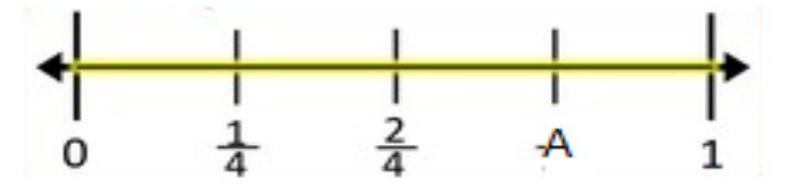 Figure from the b3 mathematics curriculum, printed page 59