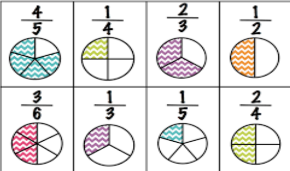Figure from the b3 mathematics curriculum, printed page 60