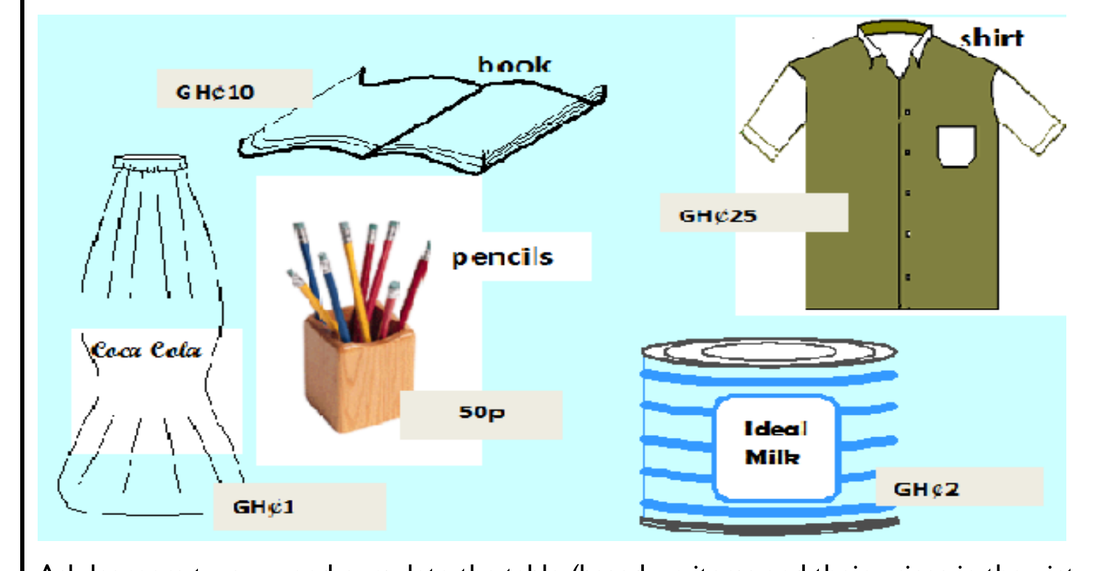 Figure from the b3 mathematics curriculum, printed page 61
