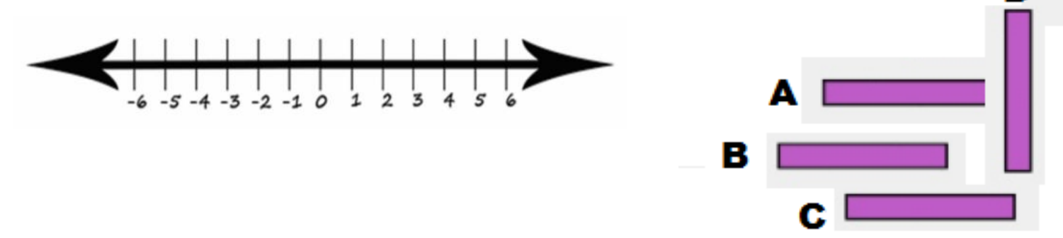 Figure from the b3 mathematics curriculum, printed page 66