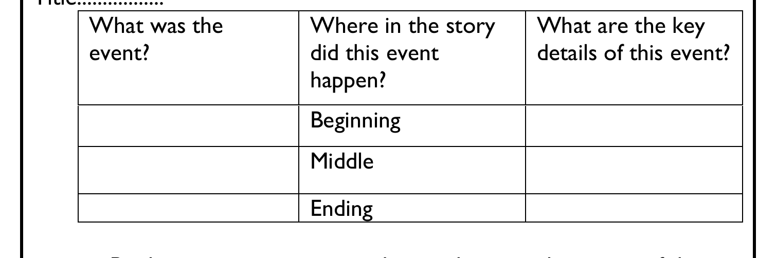 Figure from the b4 english language curriculum, printed page 4