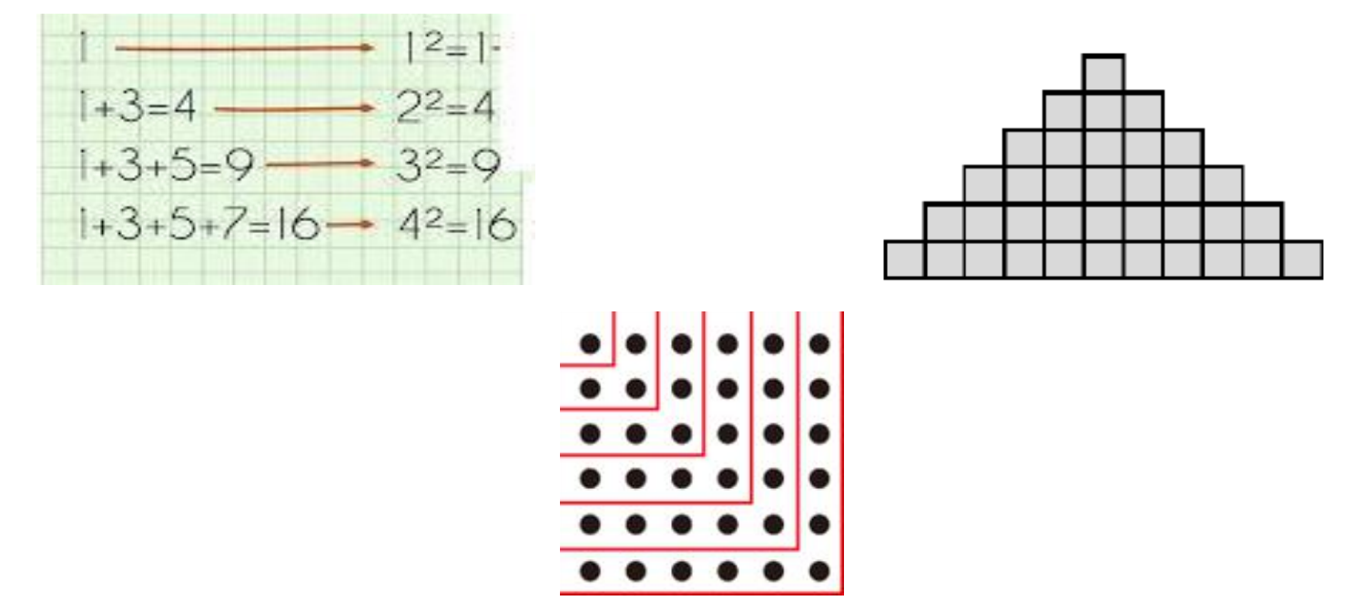 Figure from the b4 mathematics curriculum, printed page 12