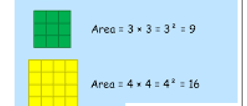 Figure from the b4 mathematics curriculum, printed page 12