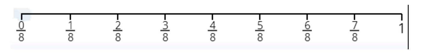 Figure from the b4 mathematics curriculum, printed page 19