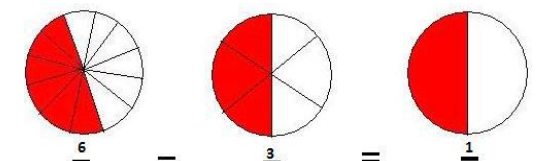 Figure from the b4 mathematics curriculum, printed page 21