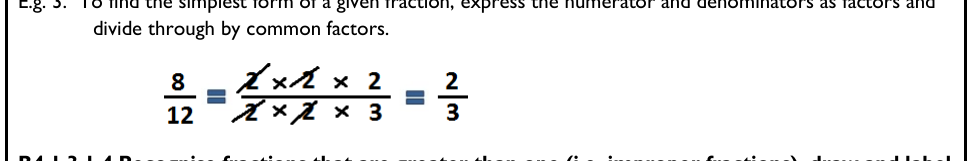 Figure from the b4 mathematics curriculum, printed page 22