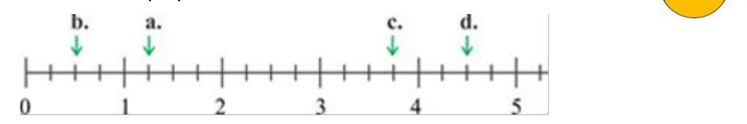 Figure from the b4 mathematics curriculum, printed page 22
