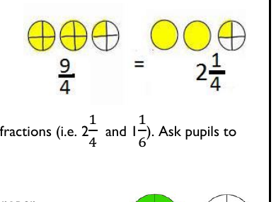 Figure from the b4 mathematics curriculum, printed page 22
