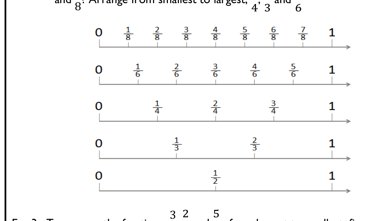 Figure from the b4 mathematics curriculum, printed page 23