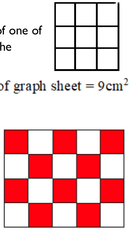 Figure from the b4 mathematics curriculum, printed page 41