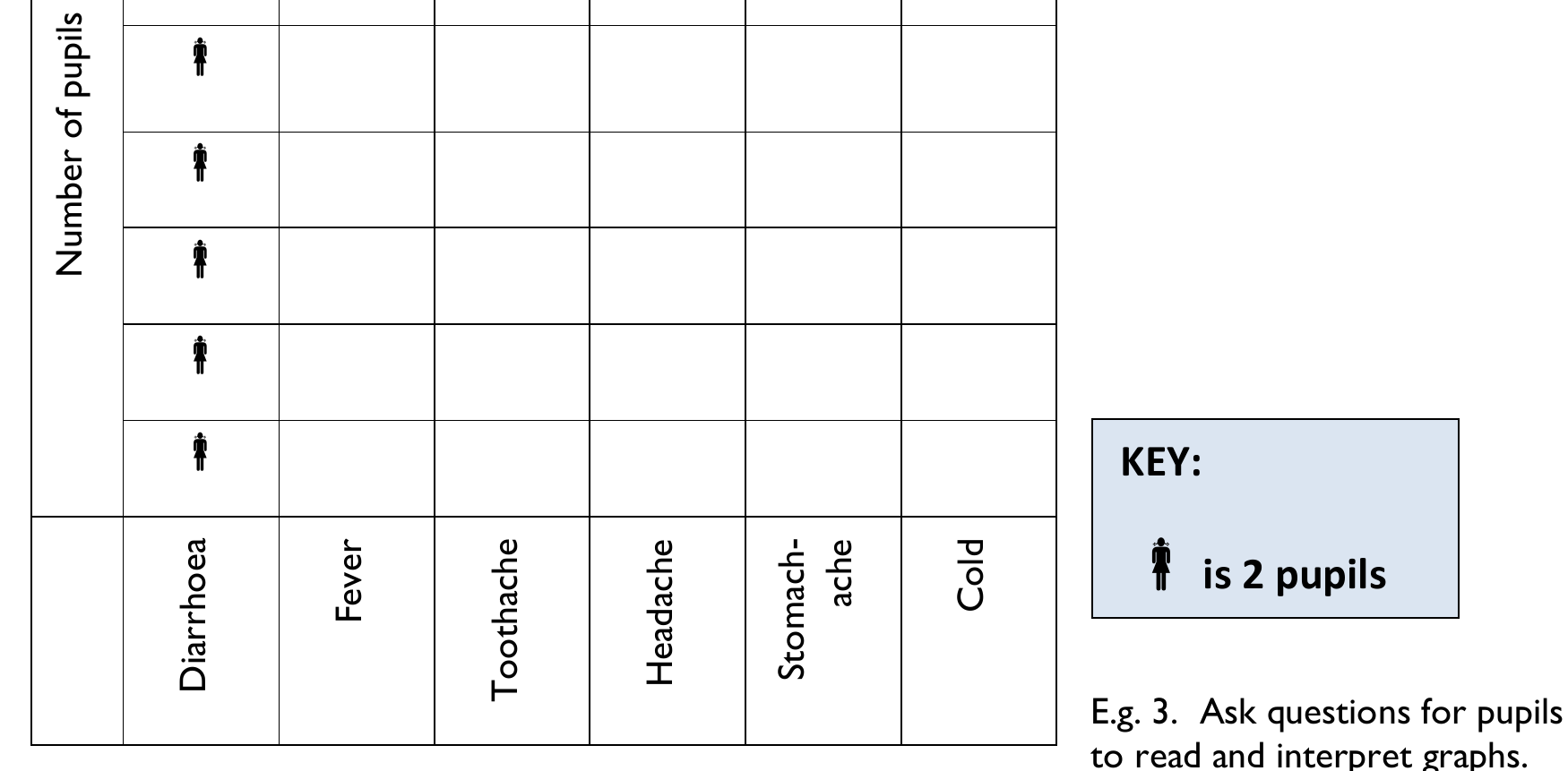 Figure from the b4 mathematics curriculum, printed page 49