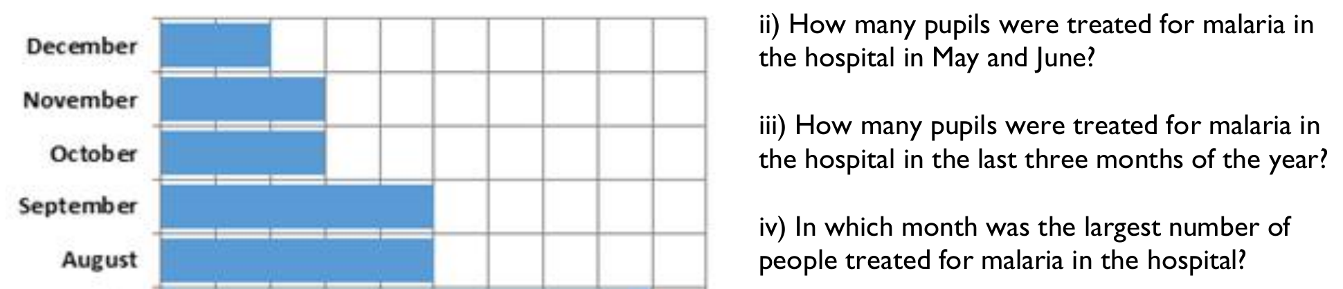 Figure from the b4 mathematics curriculum, printed page 53