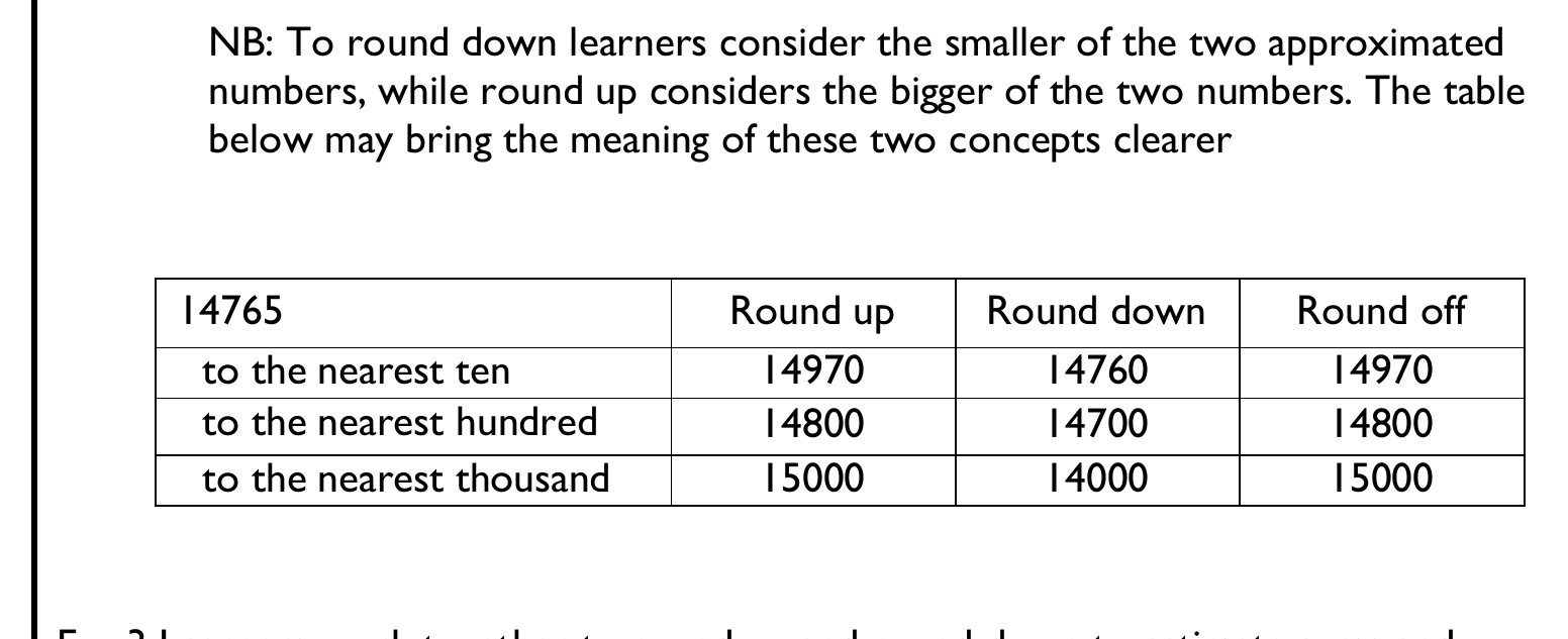 Figure from the b4 mathematics curriculum, printed page 6