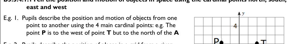 Figure from the b5 mathematics curriculum, printed page 105