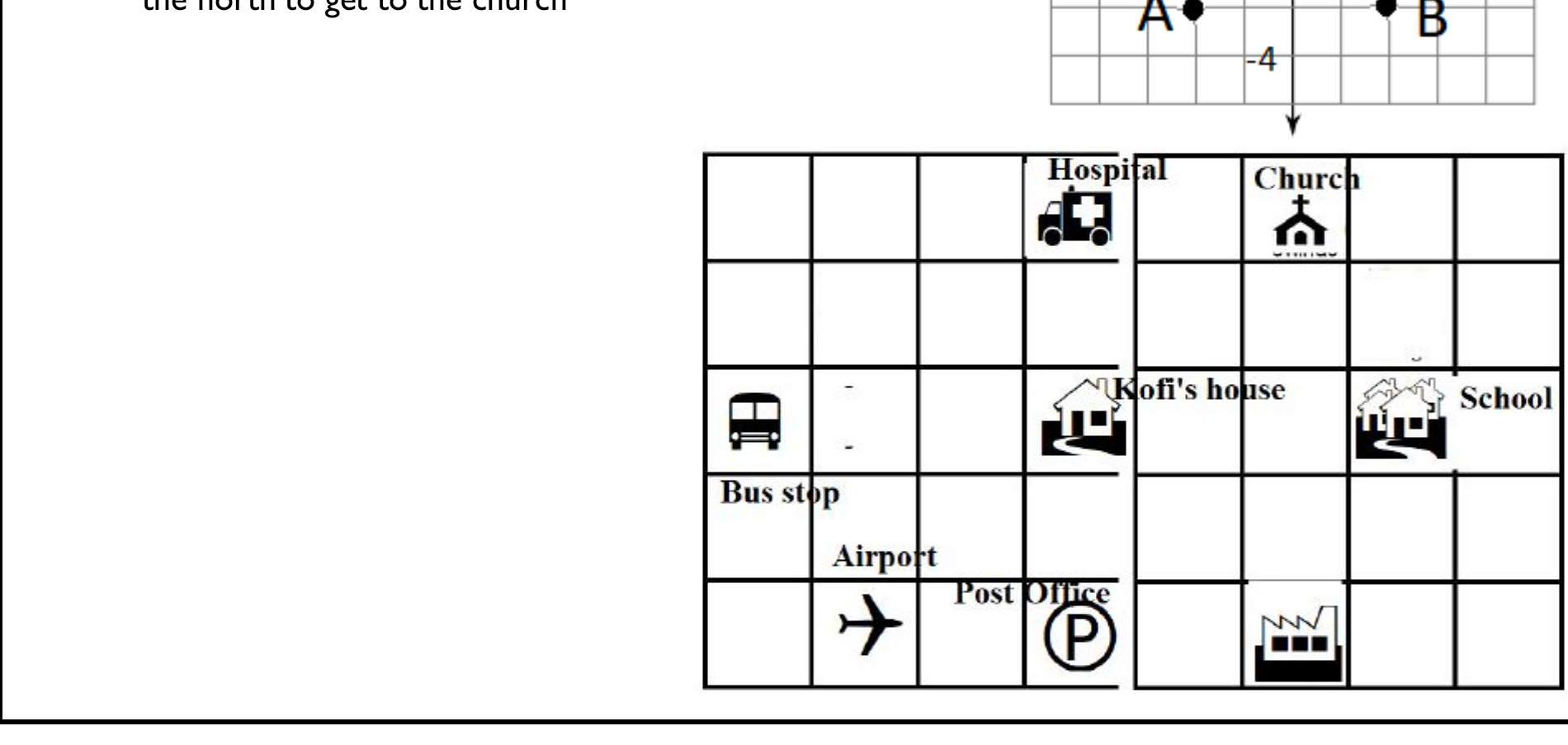 Figure from the b5 mathematics curriculum, printed page 105