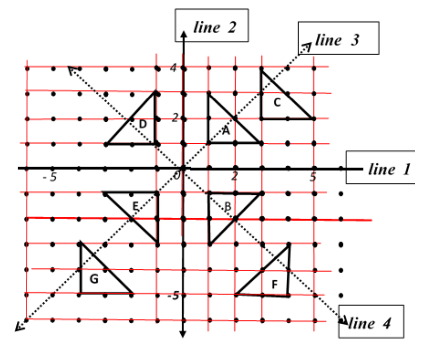 Figure from the b5 mathematics curriculum, printed page 106
