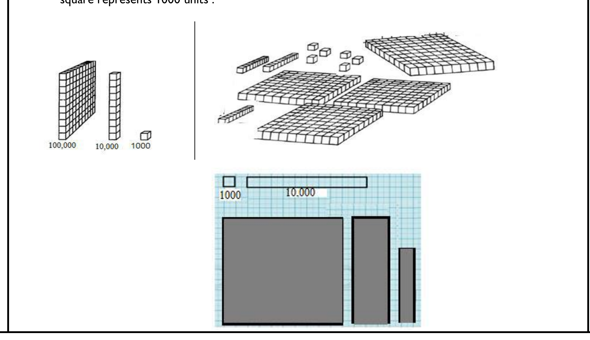 Figure from the b5 mathematics curriculum, printed page 55
