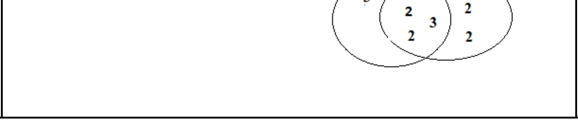 Figure from the b5 mathematics curriculum, printed page 63