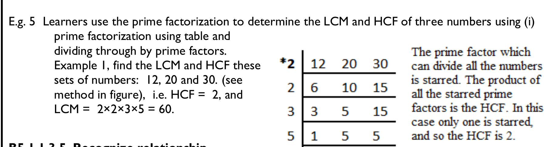 Figure from the b5 mathematics curriculum, printed page 64