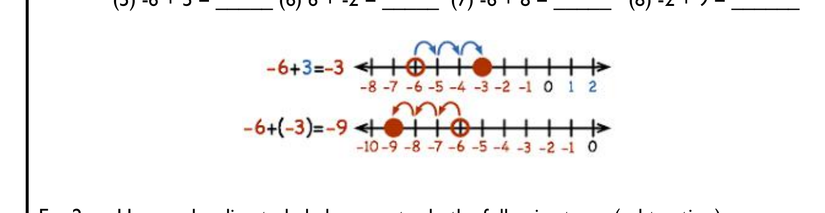 Figure from the b5 mathematics curriculum, printed page 71