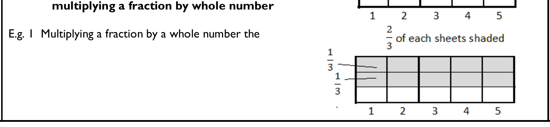 Figure from the b5 mathematics curriculum, printed page 74