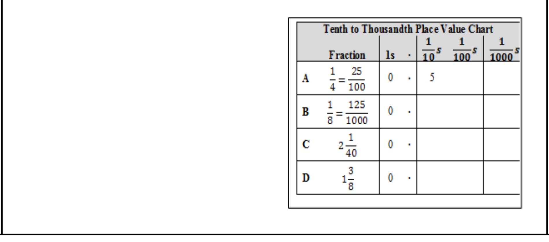 Figure from the b5 mathematics curriculum, printed page 76
