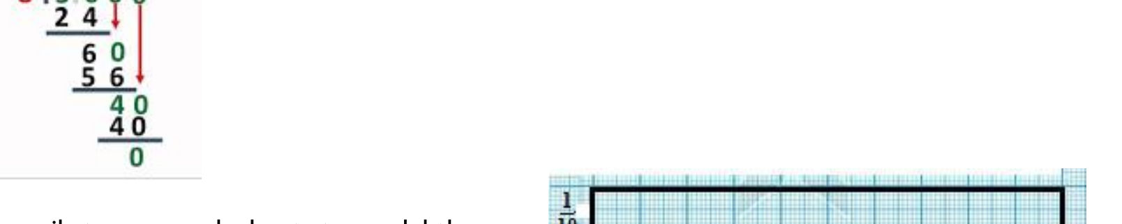 Figure from the b5 mathematics curriculum, printed page 77