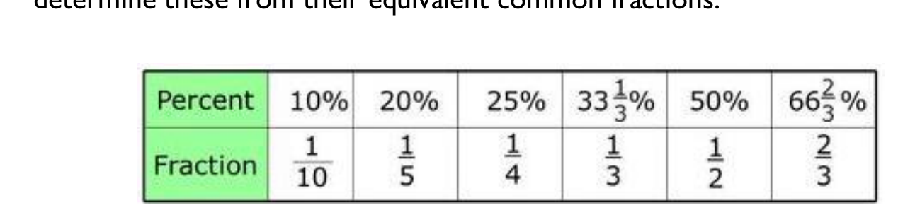 Figure from the b5 mathematics curriculum, printed page 82