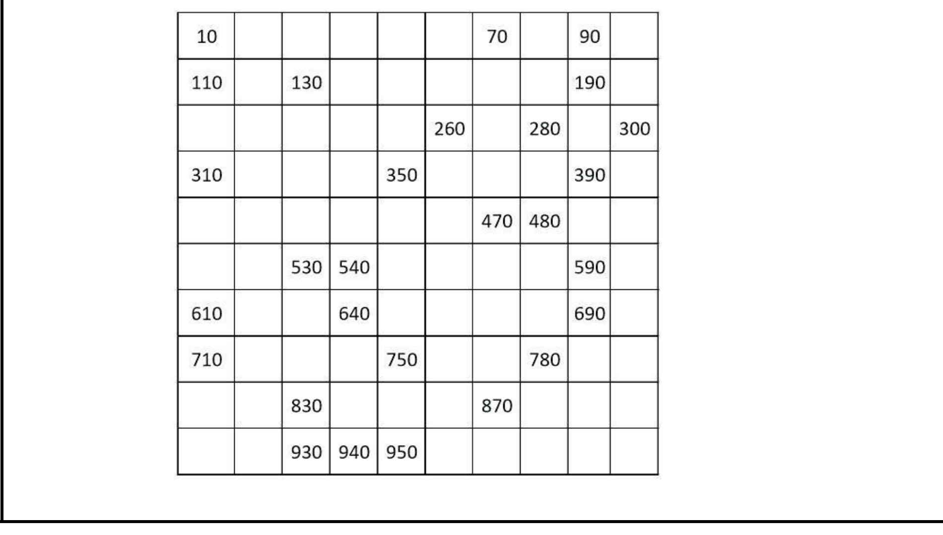 Figure from the b5 mathematics curriculum, printed page 84
