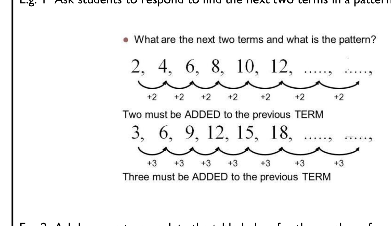 Figure from the b5 mathematics curriculum, printed page 86
