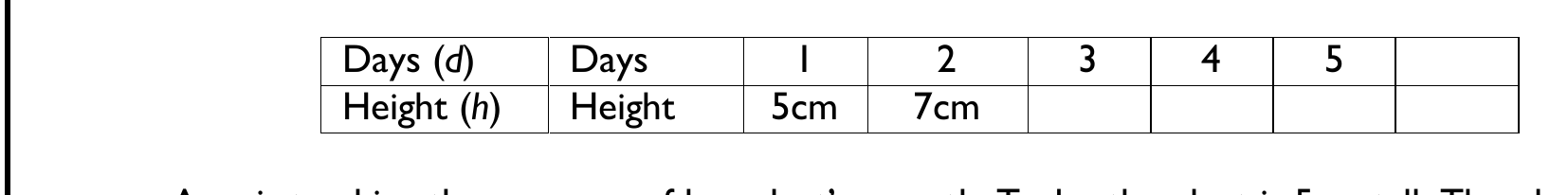 Figure from the b5 mathematics curriculum, printed page 92
