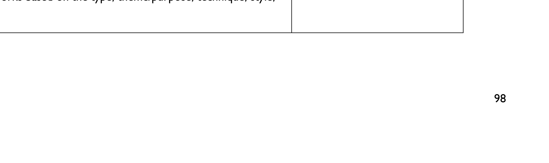 Figure from the b6 creative arts curriculum, printed page 98