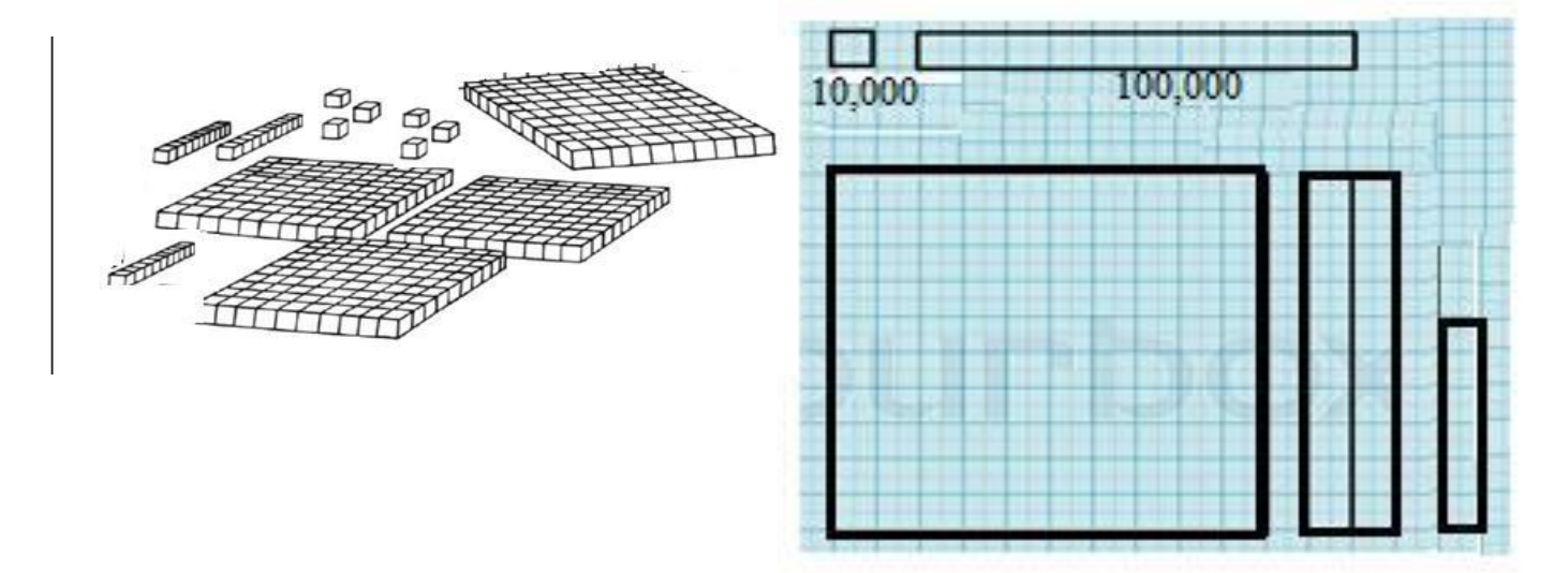 Figure from the b6 mathematics curriculum, printed page 114