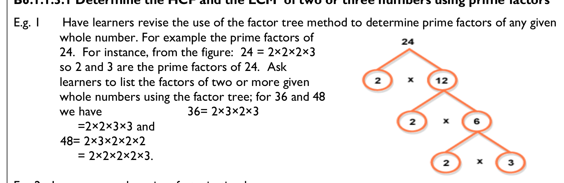 Figure from the b6 mathematics curriculum, printed page 121