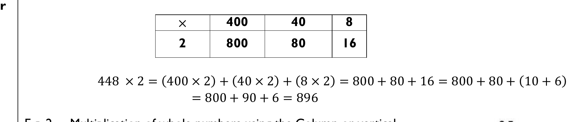 Figure from the b6 mathematics curriculum, printed page 125